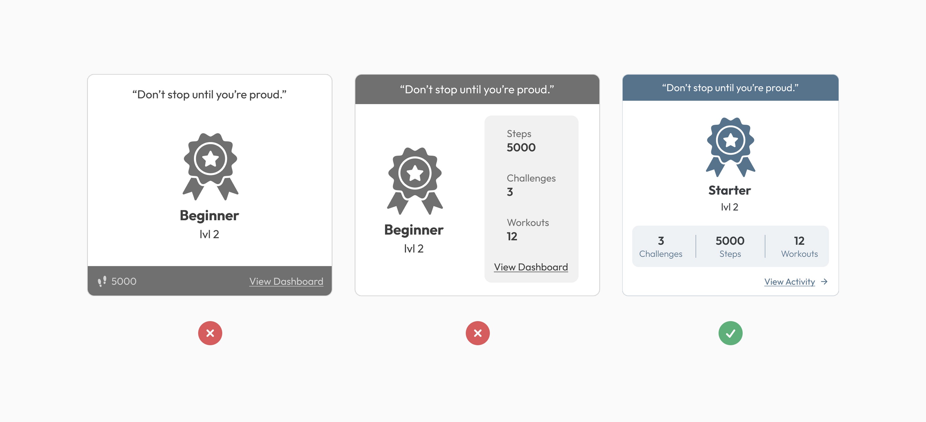 Three iterations of the progress overview card