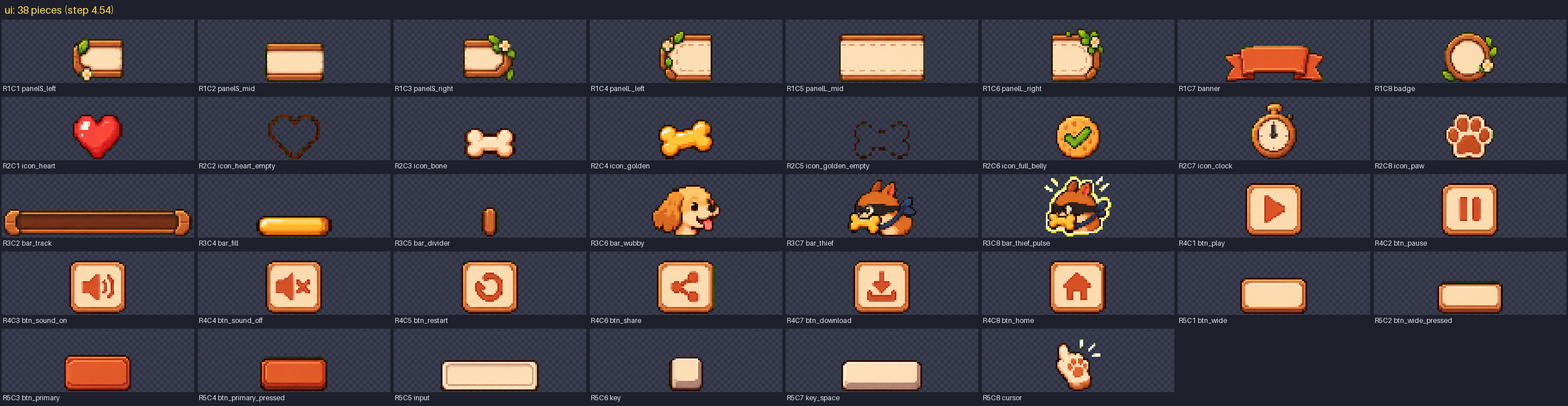 Panels, banner, badges, icons, progress bar and buttons