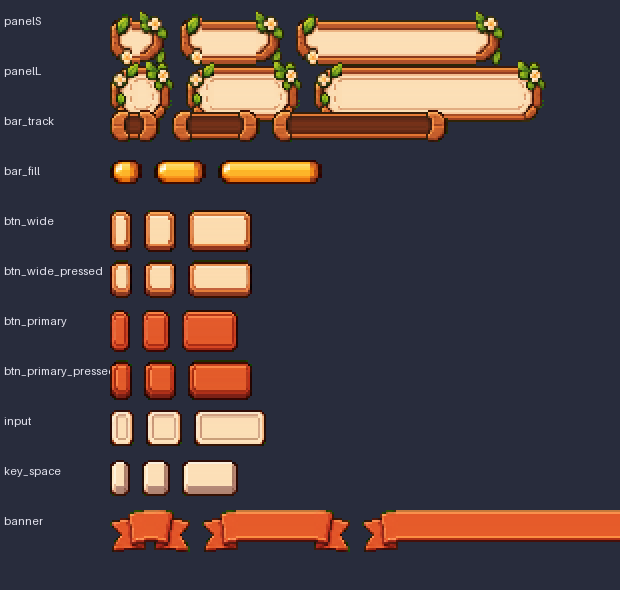 Panels, bars, buttons and banners at three widths from the same pieces