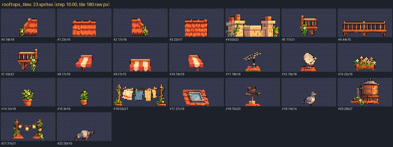 Rooftop tiles: roofs, balconies, awnings, antennas, planters, a washing line and a water tower